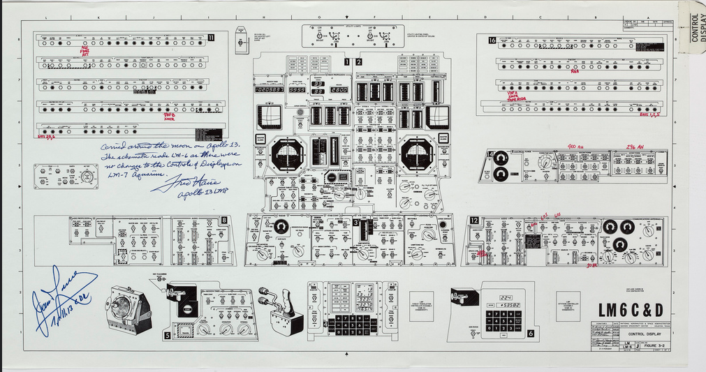 Tableau de bord Apollo 13