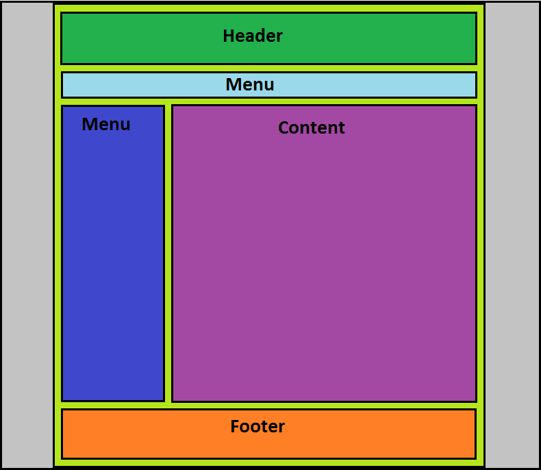 web basis 8 | CSS Layout
