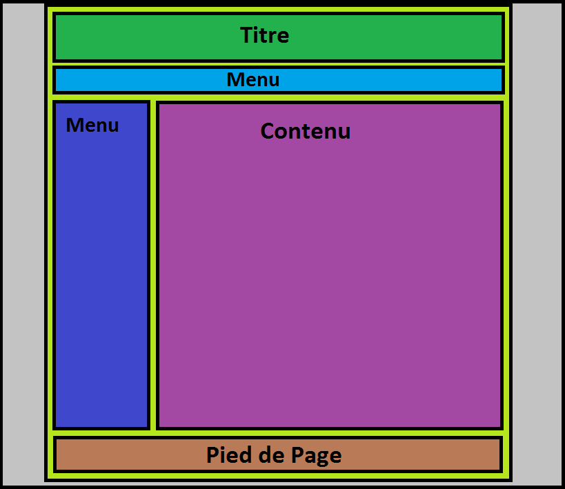 CSS Layout - HTML