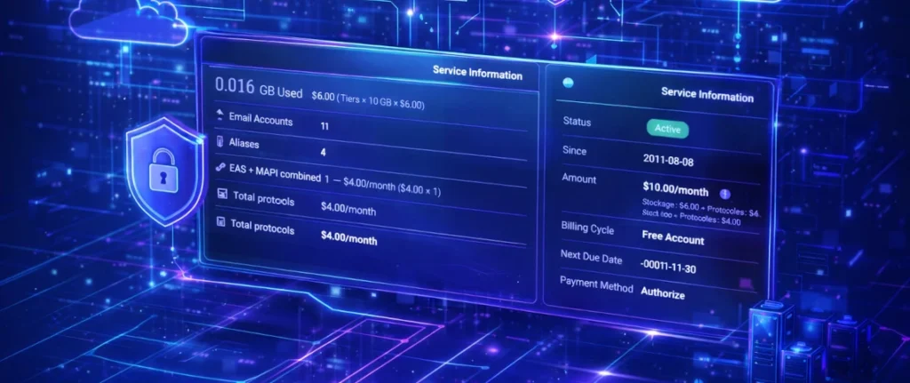 Module de gestion des courriels d'Astral Internet